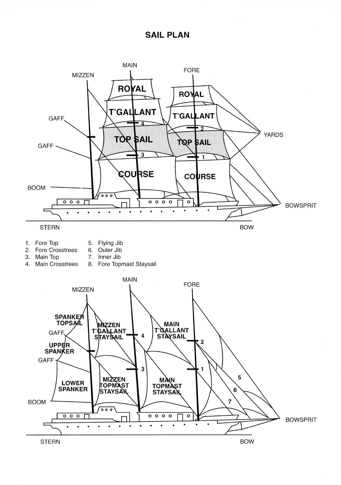 140ft Threemasted barque sail training tall ship for sale in UK