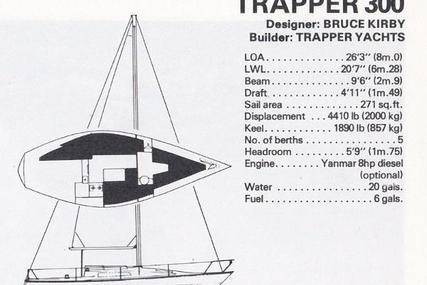 Trapper 300 for sale in United Kingdom for £3,985