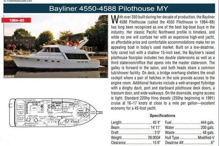 Bayliner 4588 Motoryacht for sale in United States of America for $66,995 (£53,534)