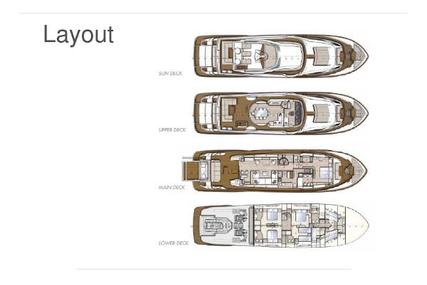 Custom Line Navetta 28 for sale in Lebanon for €4,600,000 (£4,062,707)